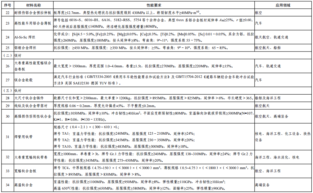 1538188695219025295.png blob.png