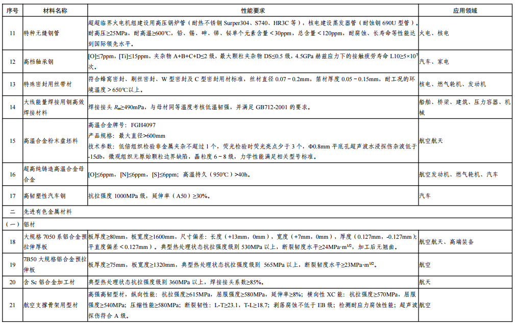 1538188678976066104.png blob.png